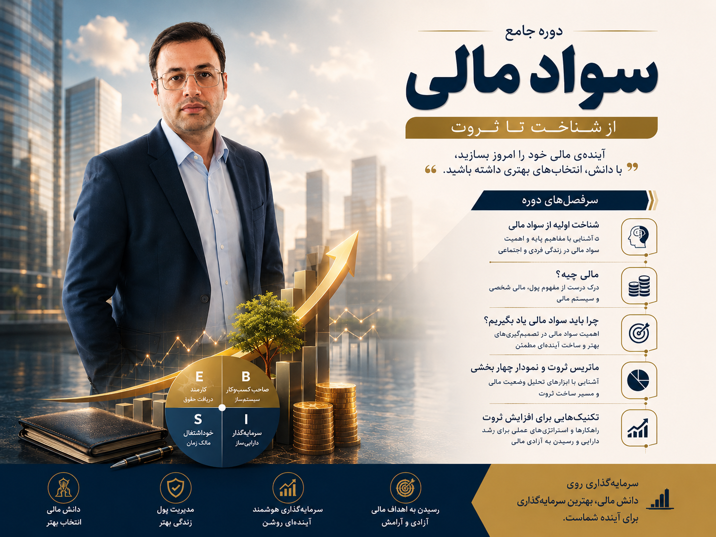 سواد مالی اسماعیل مهرابی